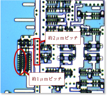 高性能レンズの場合（USH130CSLT-L1）