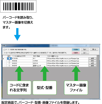 バーコードリーダー