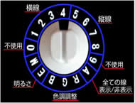 ライン発生、色調節ダイヤル