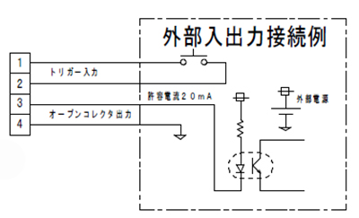 ティーチングXYテーブル