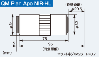 QM Plsn Apo NIR-HLの寸法図