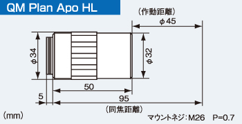 QM Plsn Apo HLの寸法図