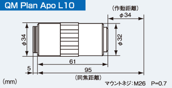 QM Plsn Apo L10の寸法図