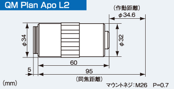 QM Plsn Apo L2の寸法図