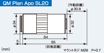 QM Plsn Apo SL20の寸法図