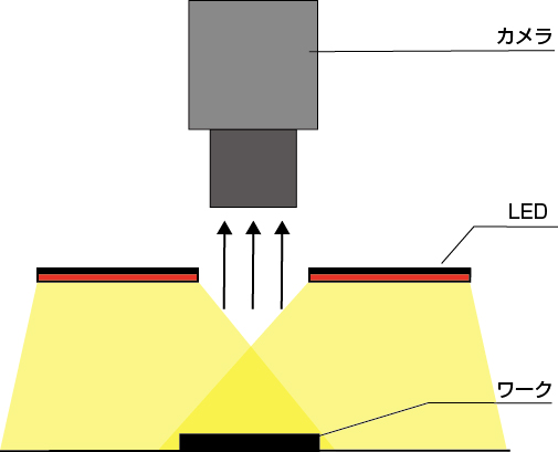 LVYKB-G320/320-55M4A