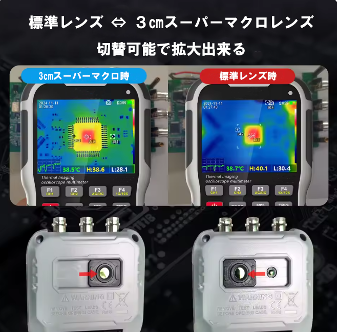 マルチメーター