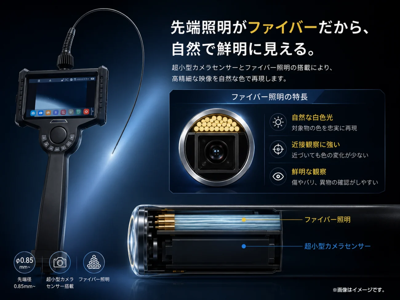 極細工業用内視鏡