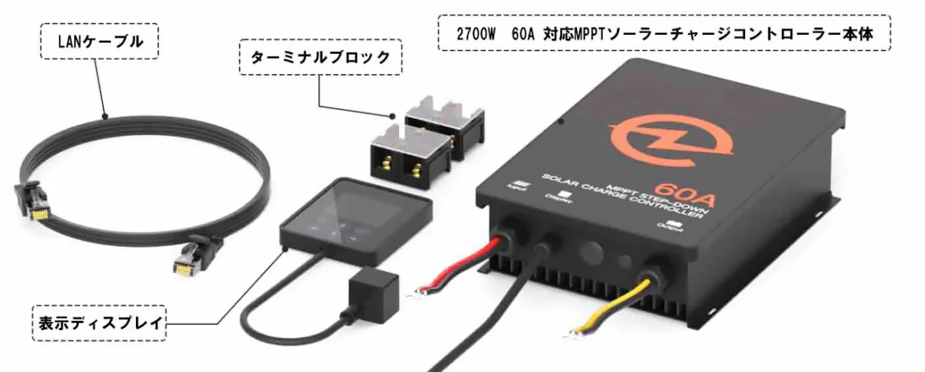 ソーラーチャージャー 付属品