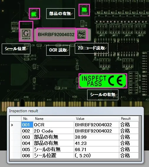 EI2