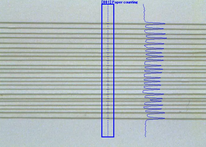 EI2