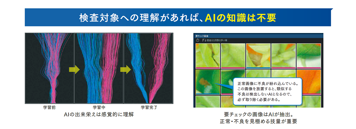 AIの知識不要