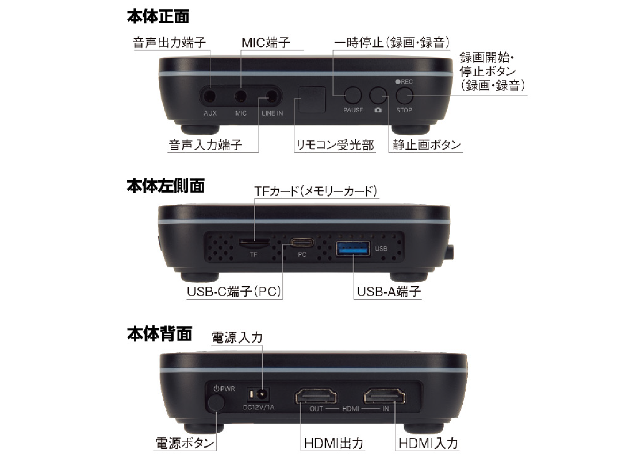 HVE705-PRO外観