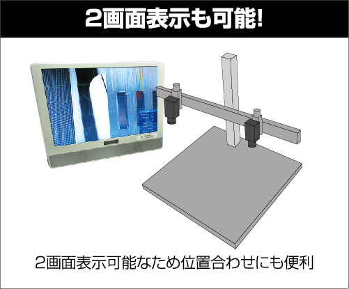 2画面表示も可能