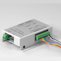 I/O unit Terminal block type