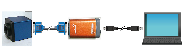 アナログRGB-USB変換器
