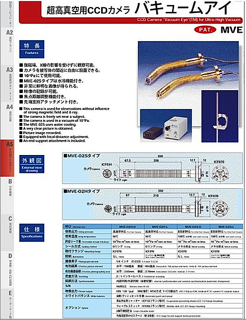 超真空用カメラ