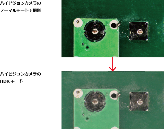 ハイビジョンカメラでの観察