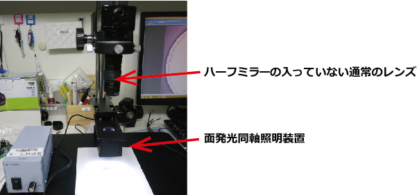 同軸照明で広範囲を見る方法