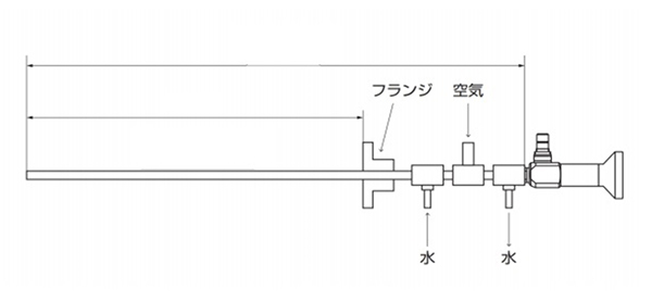 耐熱ボアスコープ