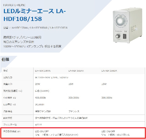 ハヤシレピック社製LED光源