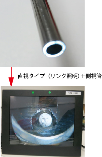 直視タイプのボアスコープ