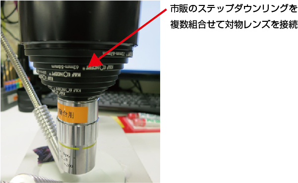ステップダウンリングを組みあわせてM26の顕微鏡用対物レンズを取り付け