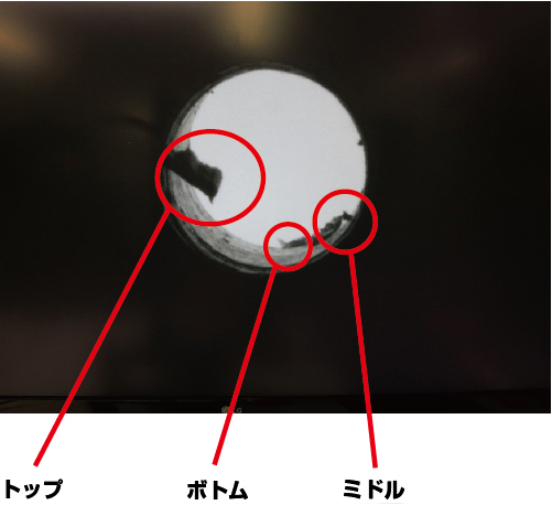 トップ（表面）、ミドル（中間）、ボトム（底面近く）