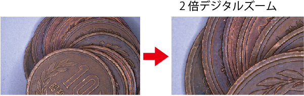 4Kデジタルルーペの焦点深度