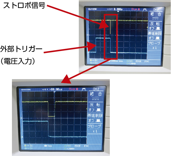 外部トリガーモード