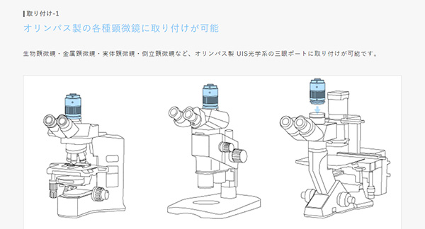 接眼部とモニタの焦点を一致07