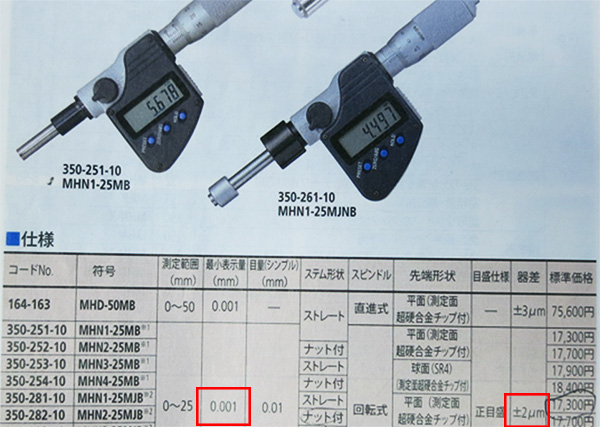 デジタルマイクロメーターの精度について