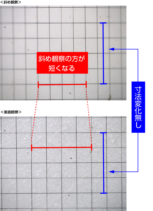 3Dアームで斜め観察時のコツ4