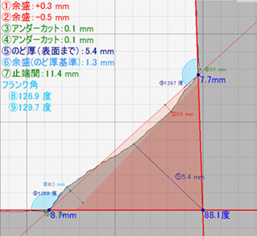 溶接の脚長計測について03