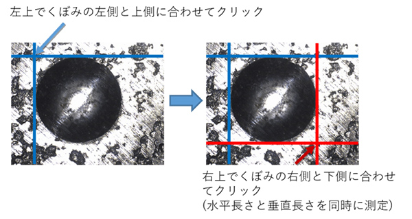 ブリネル硬度測定について06