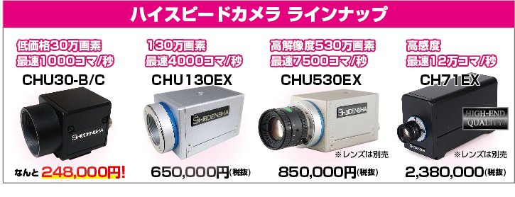 カラー モノクロ ハイスピードカメラの選び方 マイクロスコープとは のお悩み解決 光学機器なんでも辞典