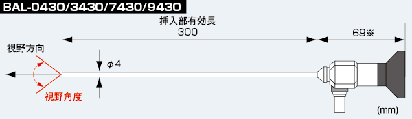 寸法図