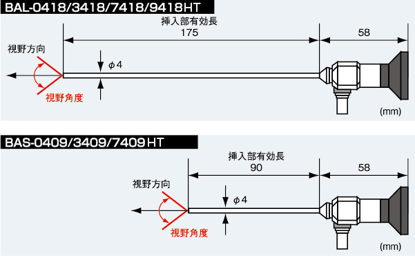 外観寸法図