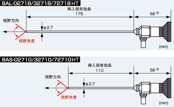 外観寸法図