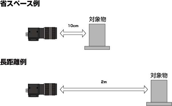 省スペースや長距離の場合でもご対応可能です。