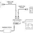 GigE　接続図