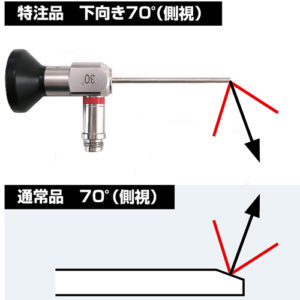 特注ボアスコープ