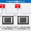 triggerf-image02_231026