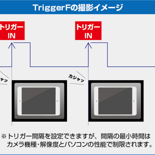 triggerf-image02_231026