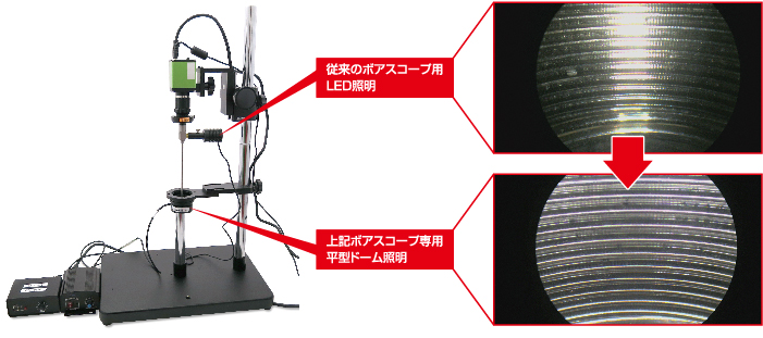 ボアスコープ専用平型ドーム照明