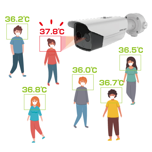 【即納】監視カメラ型体温測定用サーモグラフィーカメラ　DS-2TD2617B-3/PAB-SDSSET （撮影距離1.5m推奨）