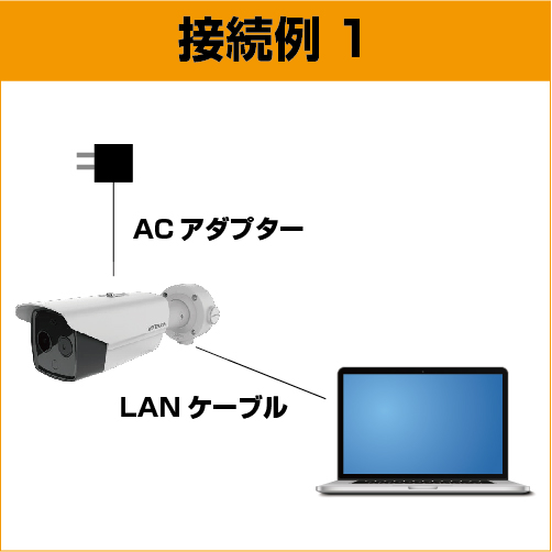 監視カメラ型体温測定用サーモグラフィーカメラ