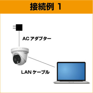 ドーム型体温測定用サーモグラフィーカメラ DS-2TD1217B-3/PA-SDSSET