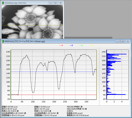 高さプロファイル測定