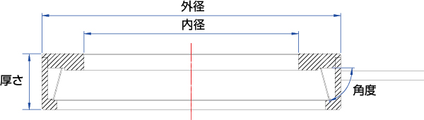 寸法図